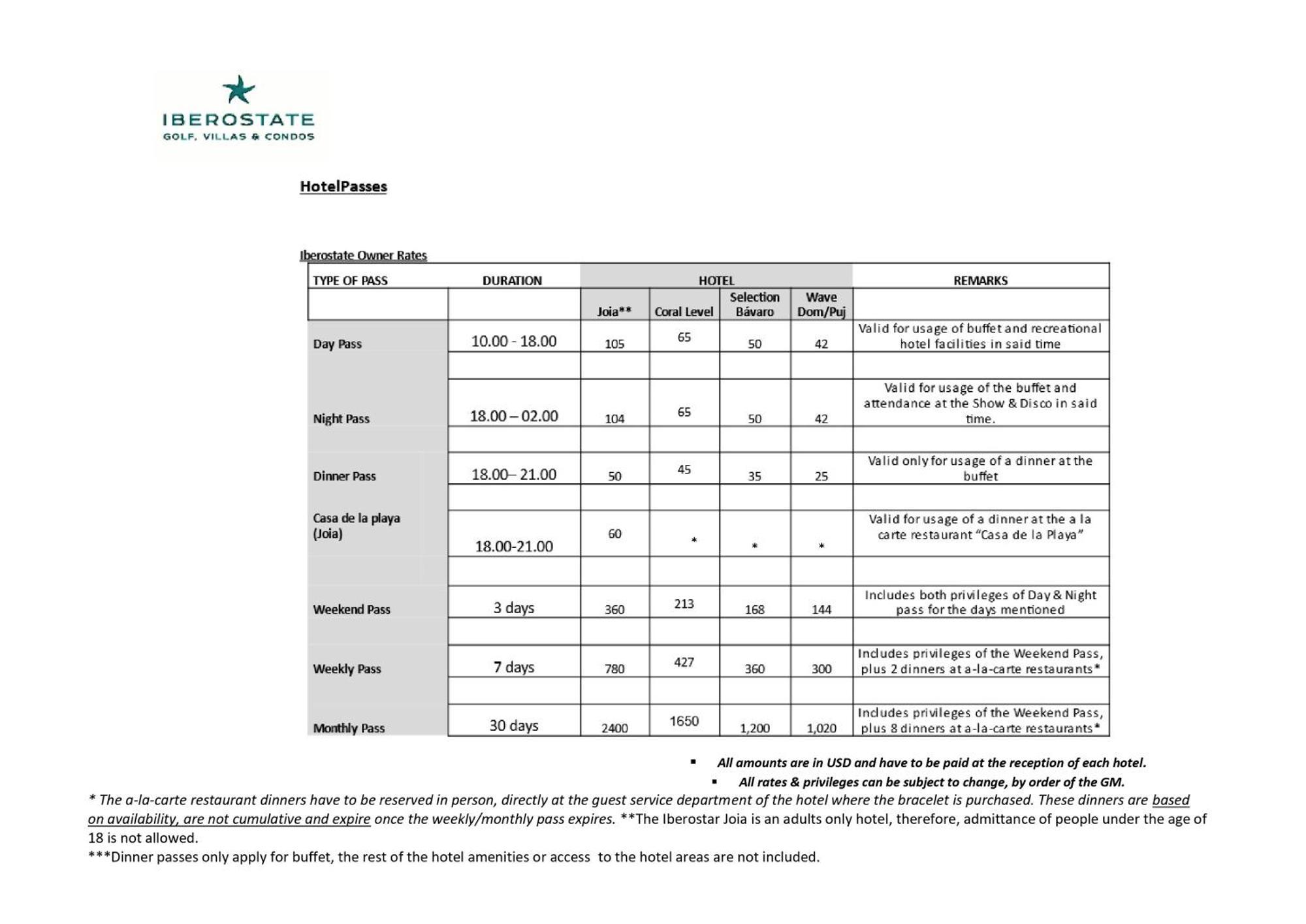 Pousada Private Iberosta Fortuna - 4bdr, Pool & Private Punta Cana